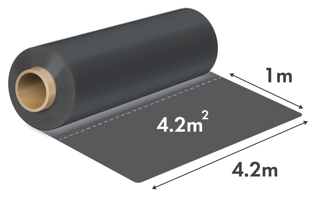 Folie de Construcții rLDPE (polietilena reciclata) Neagră 4.2m x 120my – 1m Liniar = 4.2mp