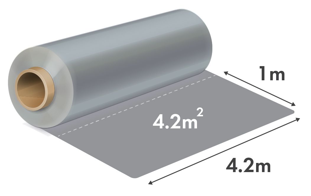 Folie de Construcții LDPE (polietilena natur) Natur 4.2m x 120my – 1m Liniar = 4.2 mp